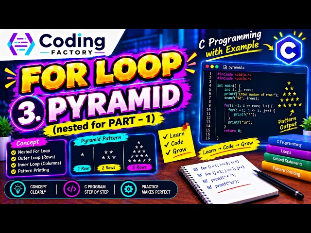 FOR Loop से Pyramid Pattern बनाना सीखें 🔥 | C Programming in Hindi