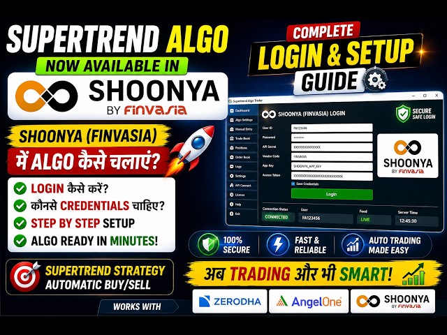 Supertrend Algo Now Available in Shoonya (Finvasia) 🤖 | Complete Login & Setup Guide #algotrading
