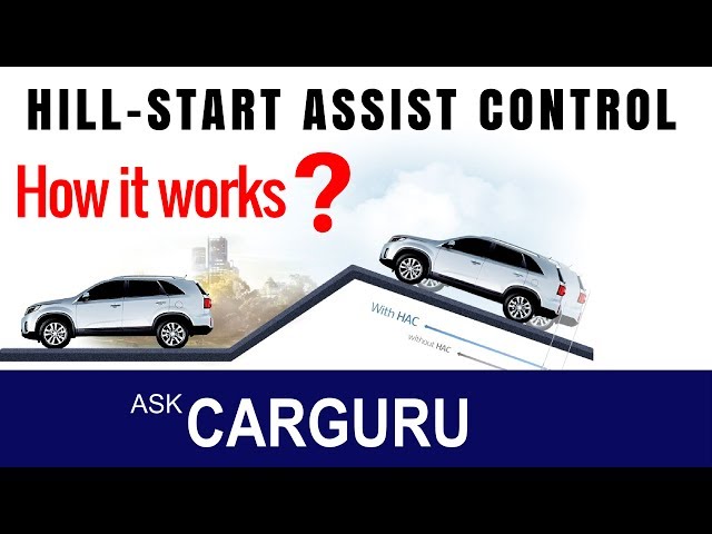 Hill Assist, CARGURU Explains हिन्दी में, all about Hill-Start Assist Control, Hill Start, Hill Stop