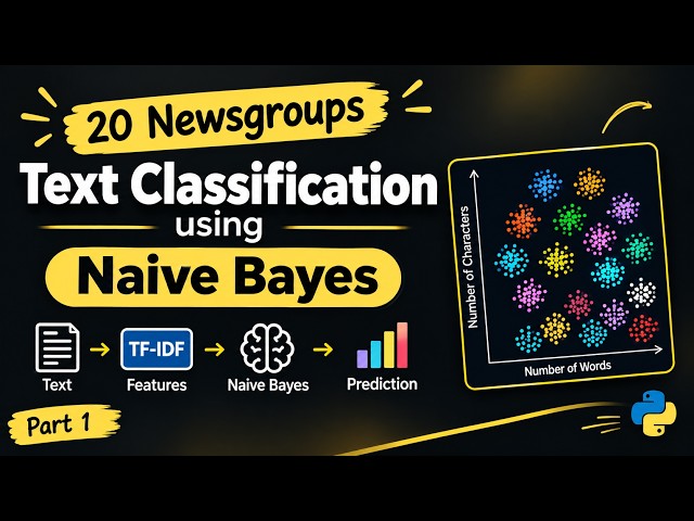 20 Newsgroups Text Classification Using Naive Bayes | Part 1: Concepts Explained