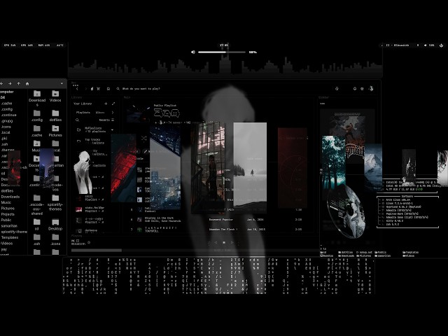 Just another desktop setup