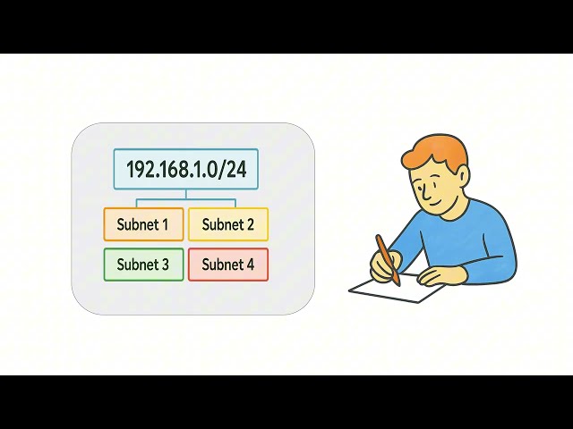 How to Subnet a Network | Subnetting Step by Step - Ep. 4