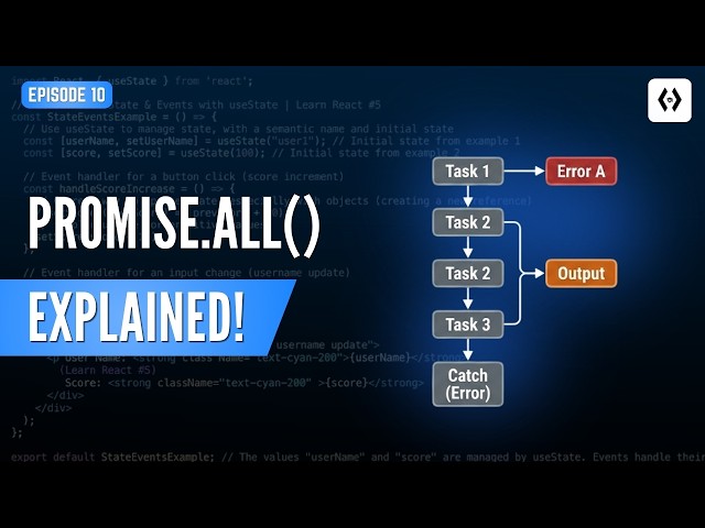 Asynchronous JavaScript #10 – Promise.all() Explained | Parallel vs Sequential Execution