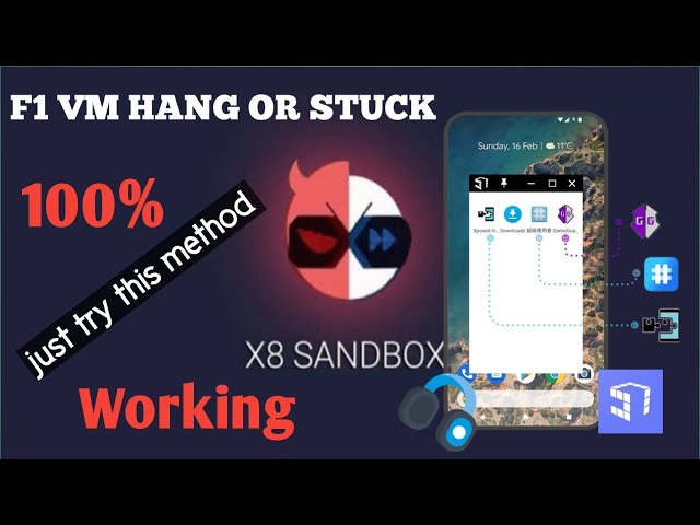 F1VM not working, stuck or hang