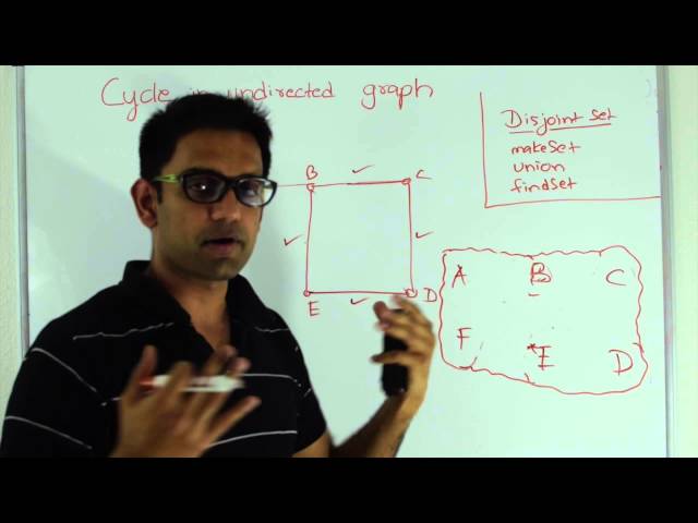 Cycle in Undirected Graph Graph Algorithm