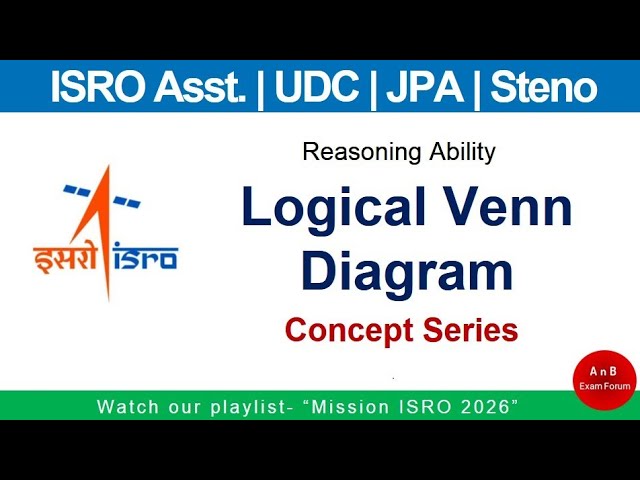 ISRO assistant UDC JPA steno exam - General Intelligence and Reasoning -Logical Venn Diagram 