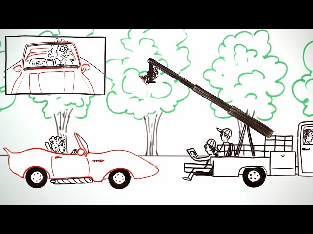 Canon Dual Pixel Autofocus Explained (Whiteboard Animation)