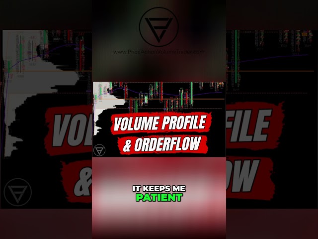 Common Orderflow Trading Mistakes