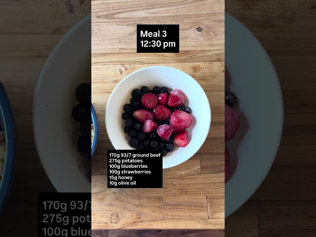 Non Training Day Meals