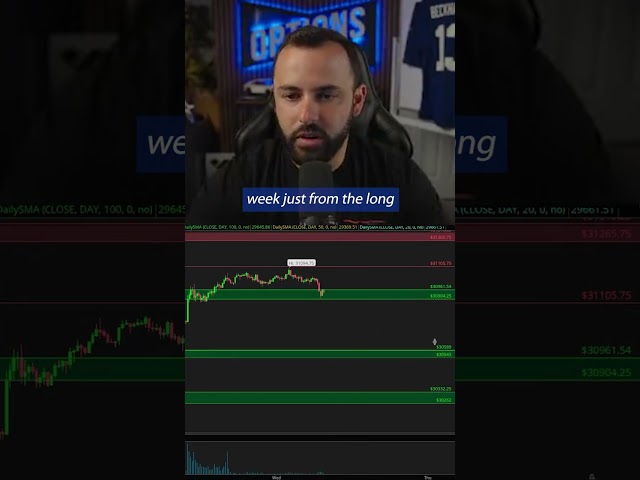 Long-Term Gains Are Real Gains — Stop Discounting Them