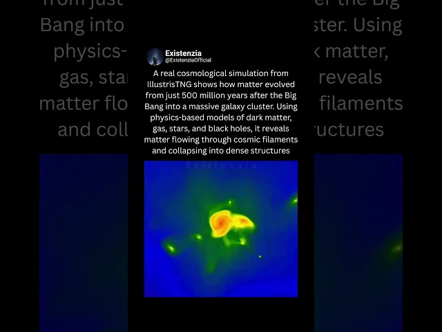 How the Universe Builds Galaxy Clusters