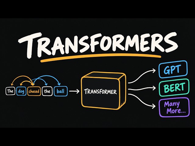 Transformers Explained Simply: How LLMs Understand Text