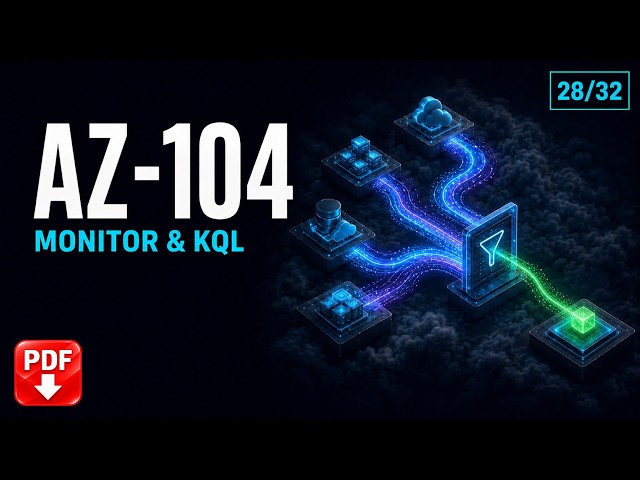 AZ-104: Azure Monitor – Metriken, Log Analytics und KQL-Abfragen beherrschen