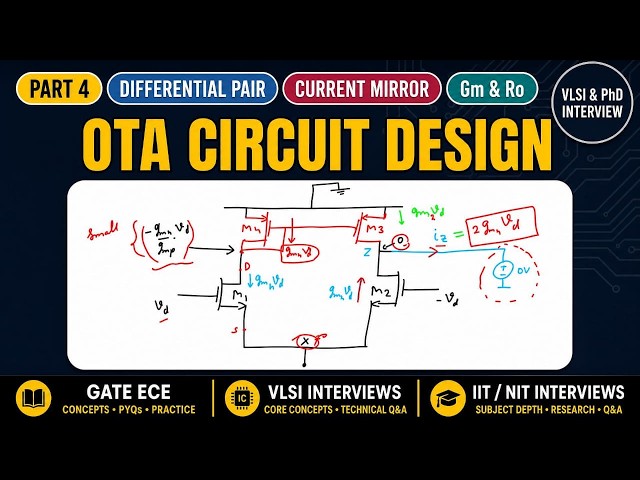 OTA Circuit Design: PART 4 - Operational Transconductance Amplifier Explained | VLSI Interview
