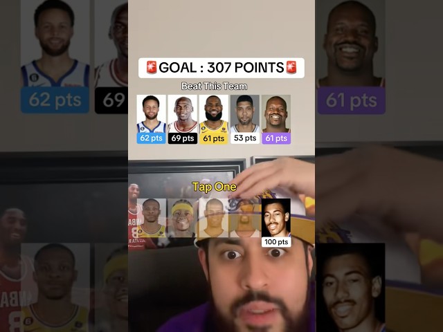 New Challenge for MOST POINTS SCORED with Steph Curry, Kobe Bryant and Lebron James #NBA #basketball