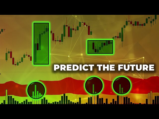 Predict “The NEXT Candle” Using VSA | Price Action & Volume Spread Analysis Trading Course