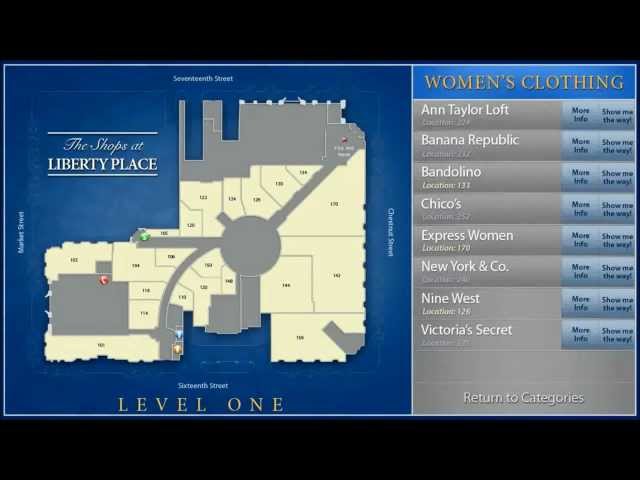 wayfinding short examples