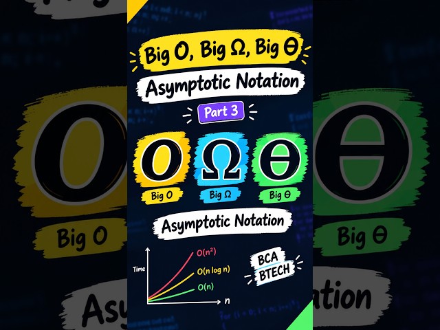 Big O vs Big Ω vs Big Θ  Asymptotic Notation Part 3  DSA BCA BTECH #shorts