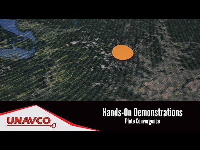 Plate Convergence Demonstration