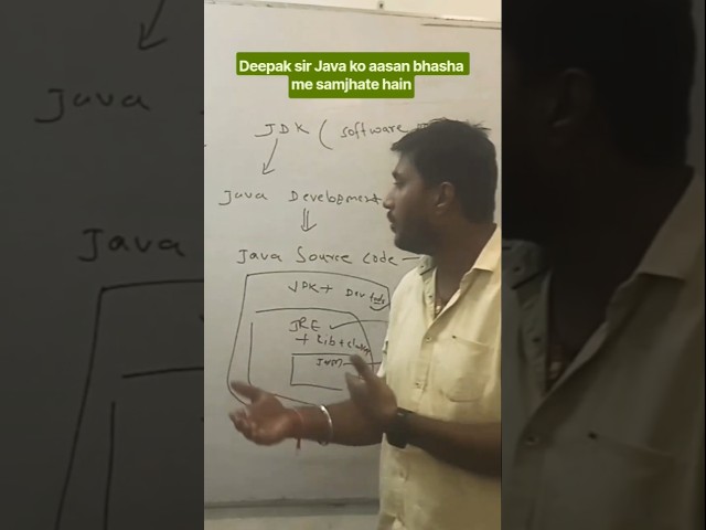 JDK क्या है? बहुत आसान भाषा में समझें | Bihar Students के लिए Java | Deepak Sir #patna #bihar #java