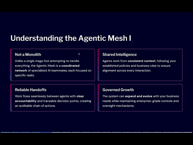From Novelty to Necessity   Architecting the Agentic Mesh for Scalable Generative AI Systems