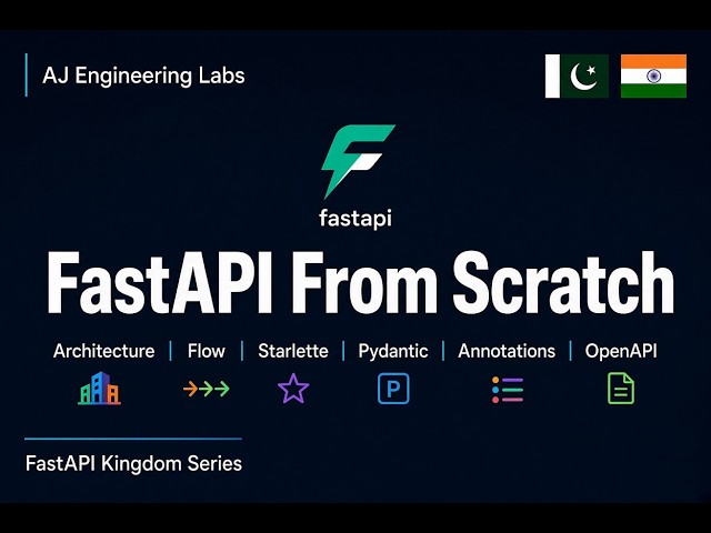 FastAPI Explained|part 1 | How APIs Work, Architecture, Starlette, Pydantic & OpenAPI