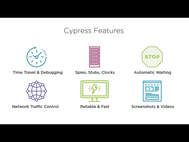 Cypress: End to End JavaScript Testing Course Overview