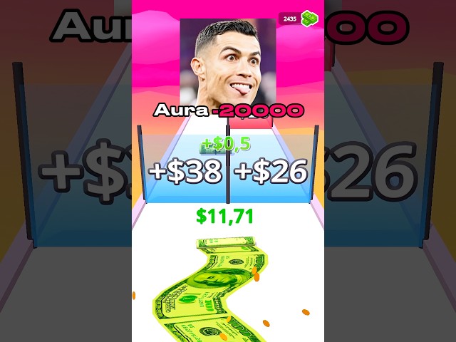 CRISTIANO RONALDO AURA ÉVOLUTION 📈📉 |#siuuuuu #krishtianuronaldo #cr7#shortilar #aura #jahonkubogi