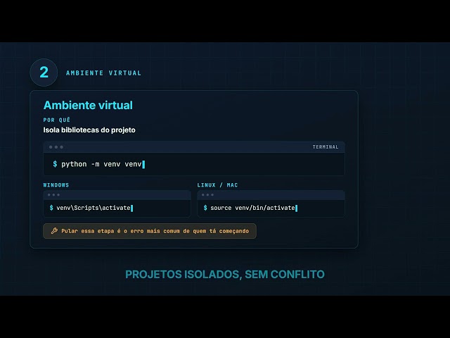 Como instalar o Robot Framework