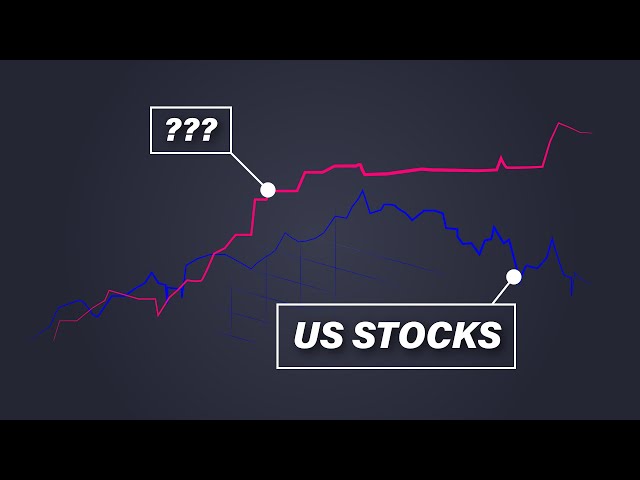 Don't trade US stocks only, try this market instead