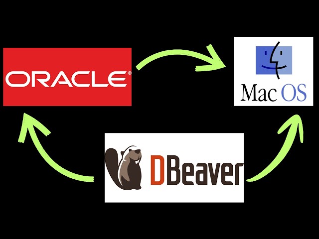 Install Oracle on Mac + Connect with DBeaver | Oracle AI Database Free | Full Guide