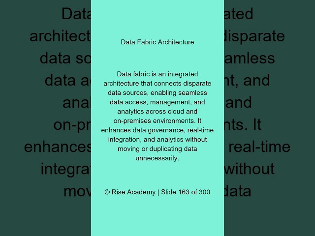 100 Hot Trending IT & Data Science Topics | Quick Learning Shorts - Topic - 55 of 100  #shorts