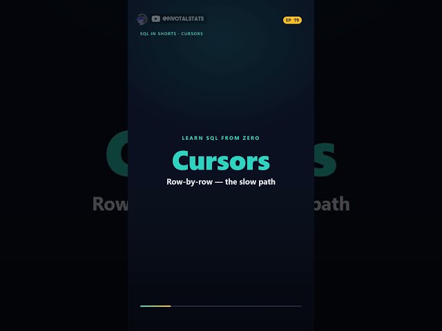 EP79   SQL Cursors and Why to Avoid Them