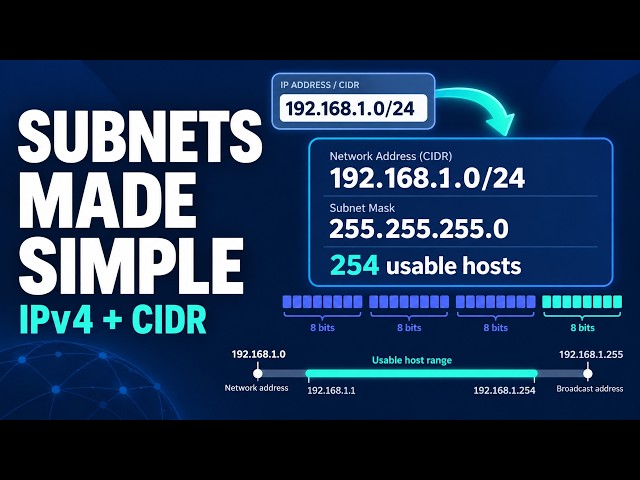 How Do You Calculate a Subnet? IP Subnet Calculator: Find Masks and Usable Host Ranges
