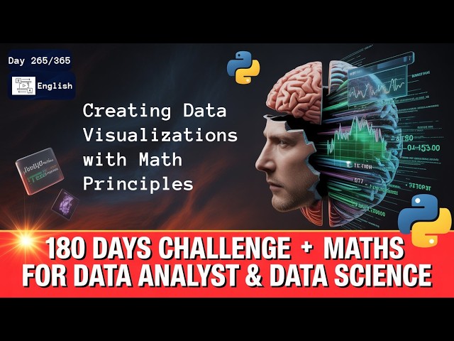 Day 265/365 | Creating Data Visualizations with Math Principles | English
