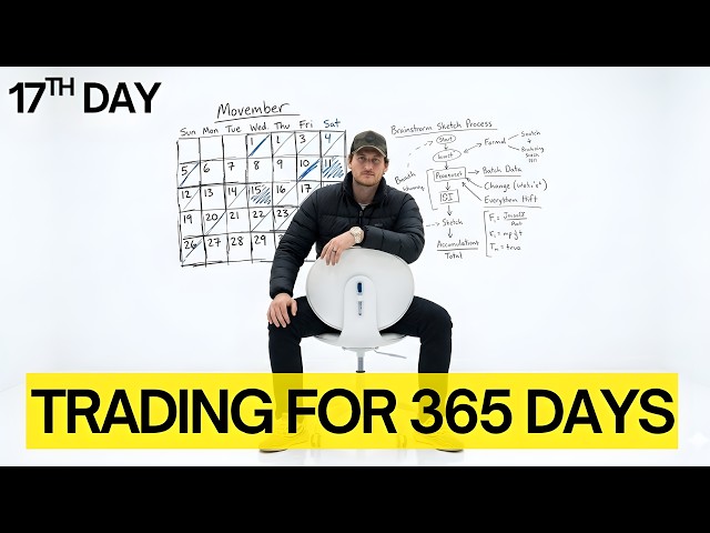 Trading for 365 days..
