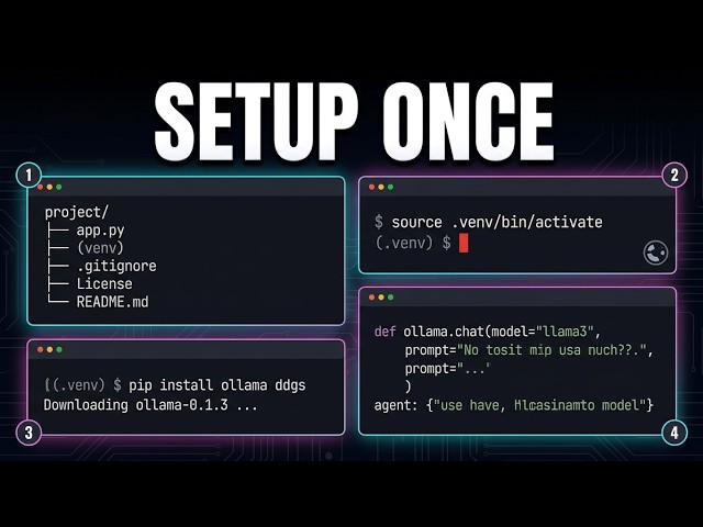 Run Local AI in 4 Simple Steps