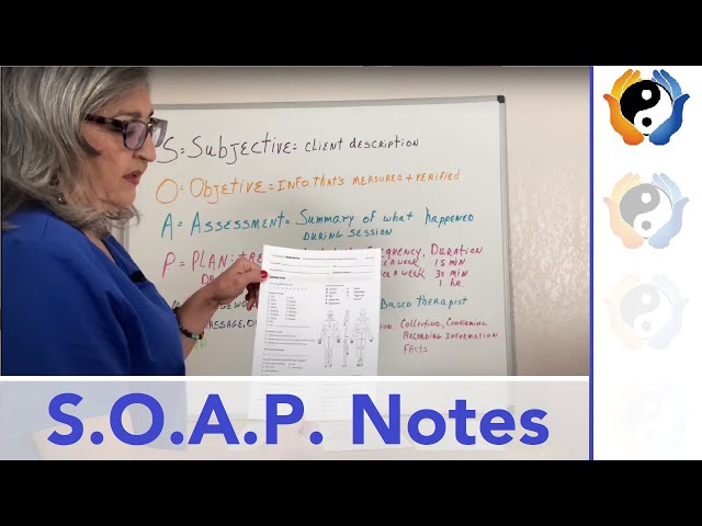 S.O.A.P. Notes