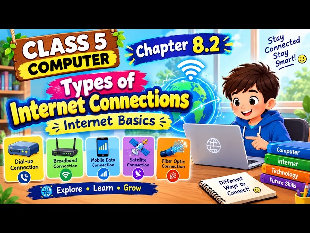 Class 5 Computer Chapter 8.2 Types of Internet Connections | Internet Basics | Computer Class 5