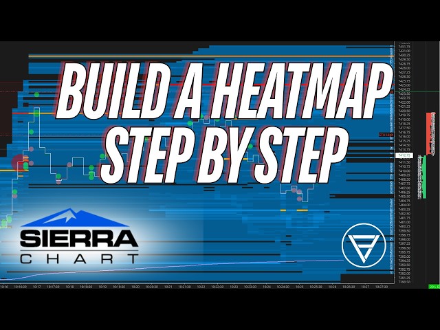 Build a Sierra Chart Heatmap - STEP BY STEP (Orderflow Trading)