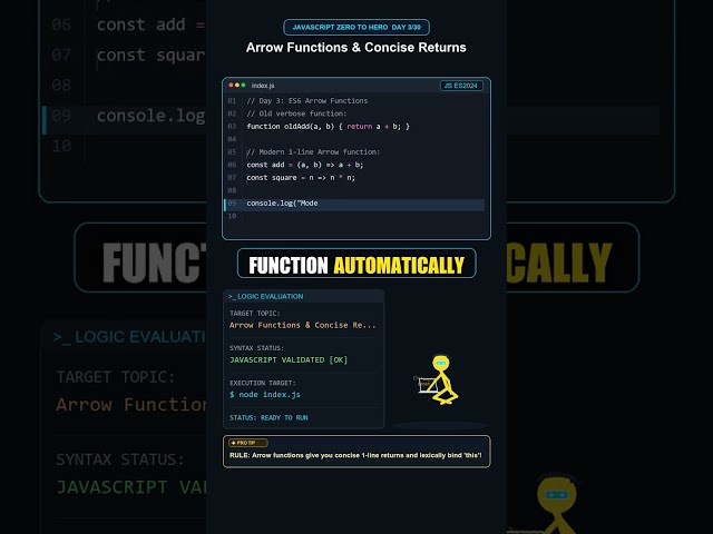 JAVASCRIPT ZERO TO HERO • DAY 3/30 | Arrow Functions & Concise Returns ⚡ #Shorts
