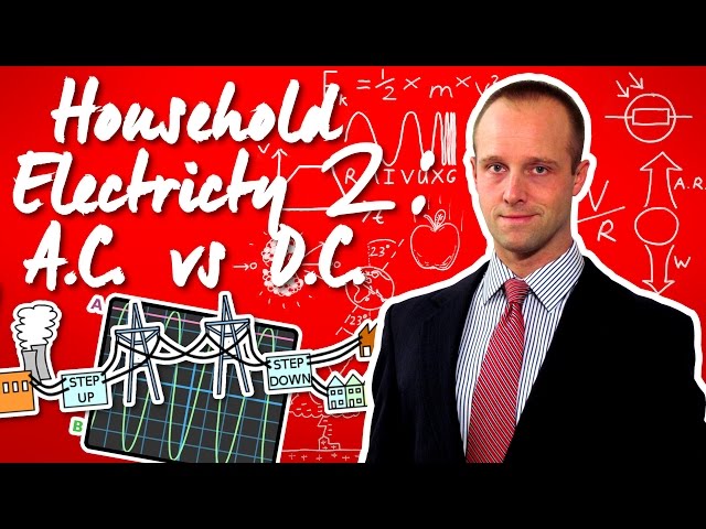 Household Electricity: AC vs DC - GCSE IGCSE 9-1 Physics - Science - Succeed In your GCSE and IGCSE