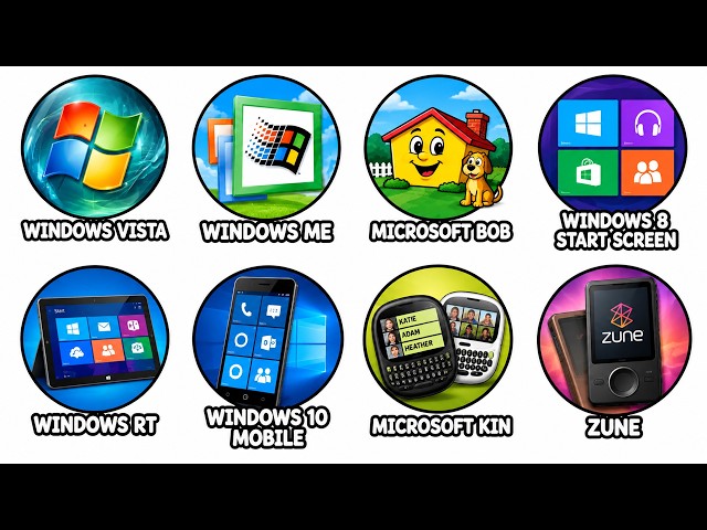 Every Failed Windows Product Explained in 13 Minutes!