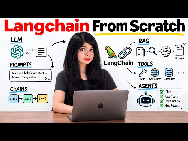 LangChain Tutorial for Beginners | Build Your First AI App