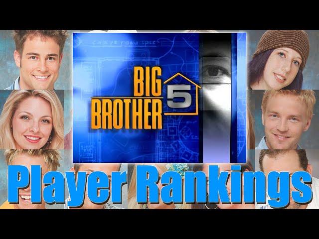 Big Brother 5 (US) - Player Rankings