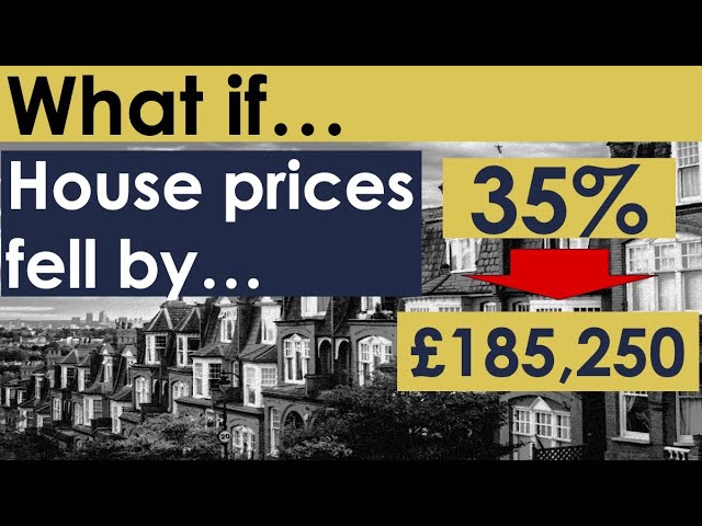 UK Housing Market Crash - The Aftermath of a 35% price drop