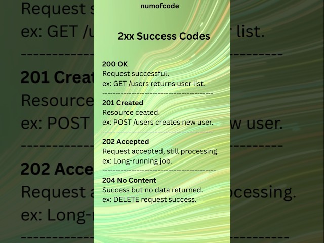 HTTP Status code categories #httpsstatuscode #backendapi #resetapi #nodejsdeveloper #developer #code