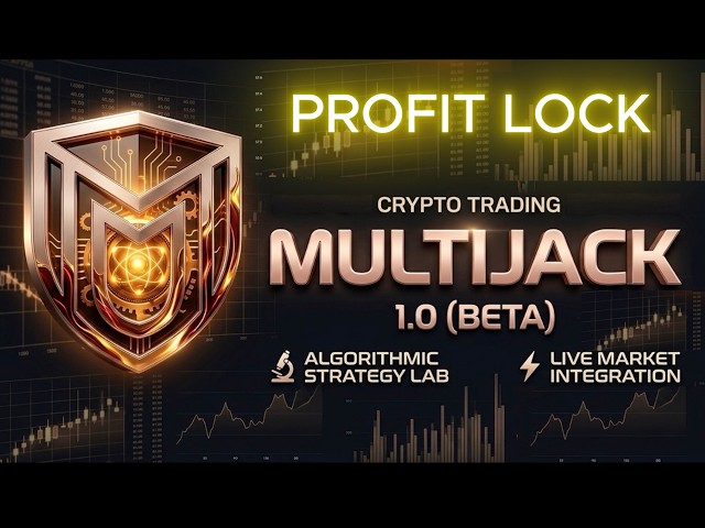 MULTIJACK Tutorial — Profit Lock: Dynamic Profit Protection Trailing Exit