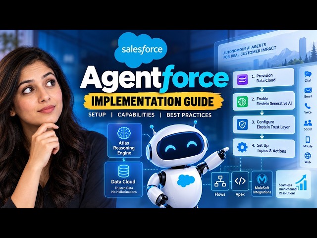 Salesforce Agentforce: Capabilities, Setup, and Best Practices