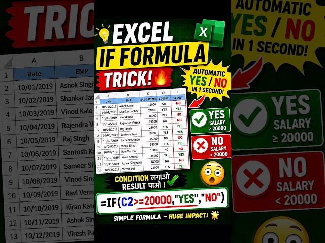 Excel IF Function for Beginners | Easy YES/NO Formula